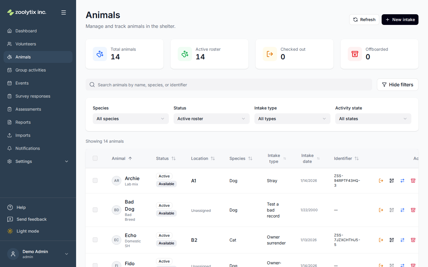 The Animals page