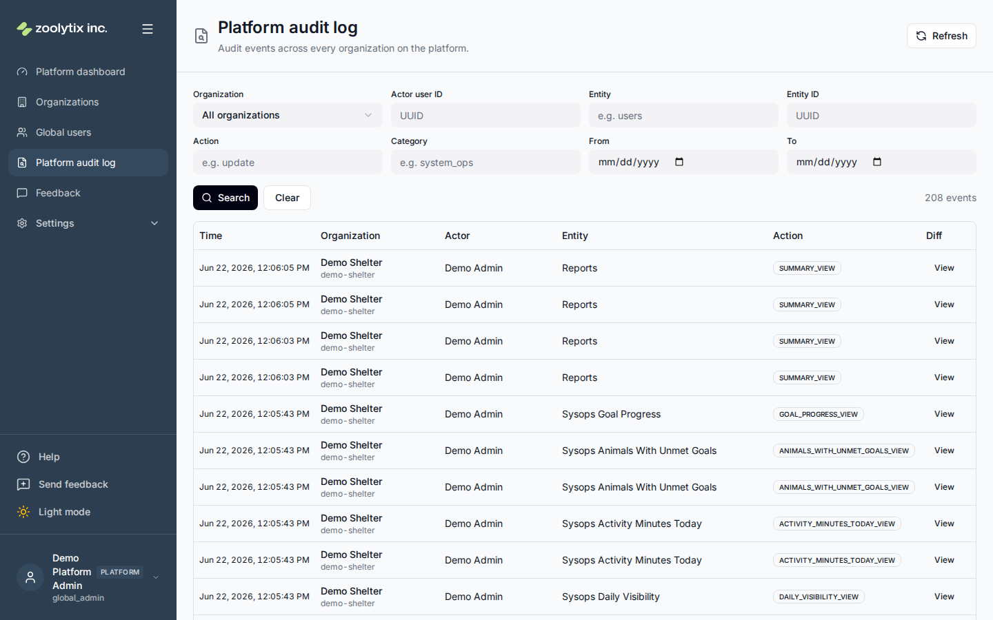 The Platform audit log