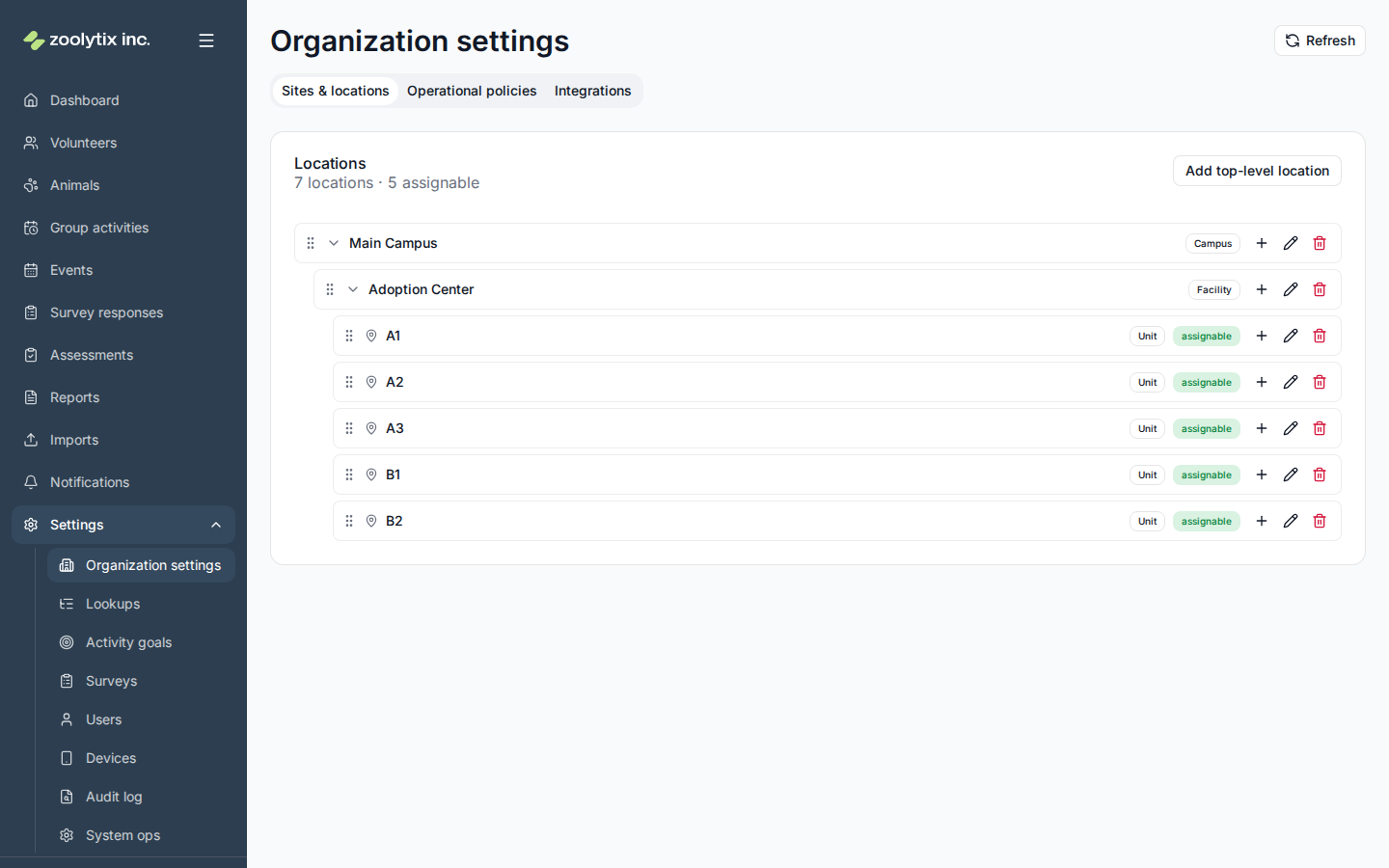 Organization settings
