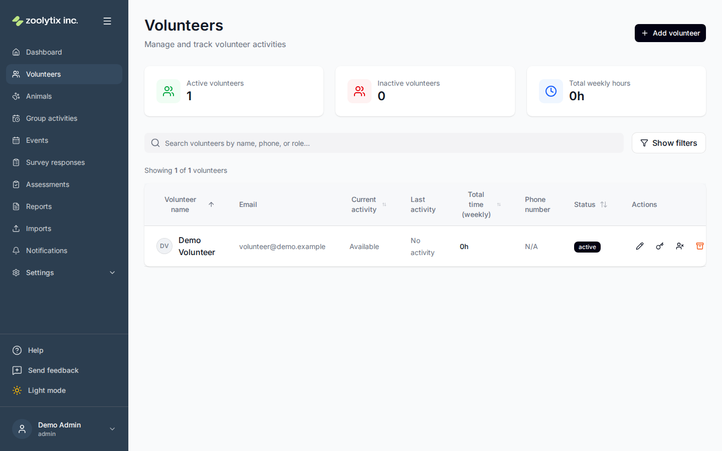 The Volunteers page